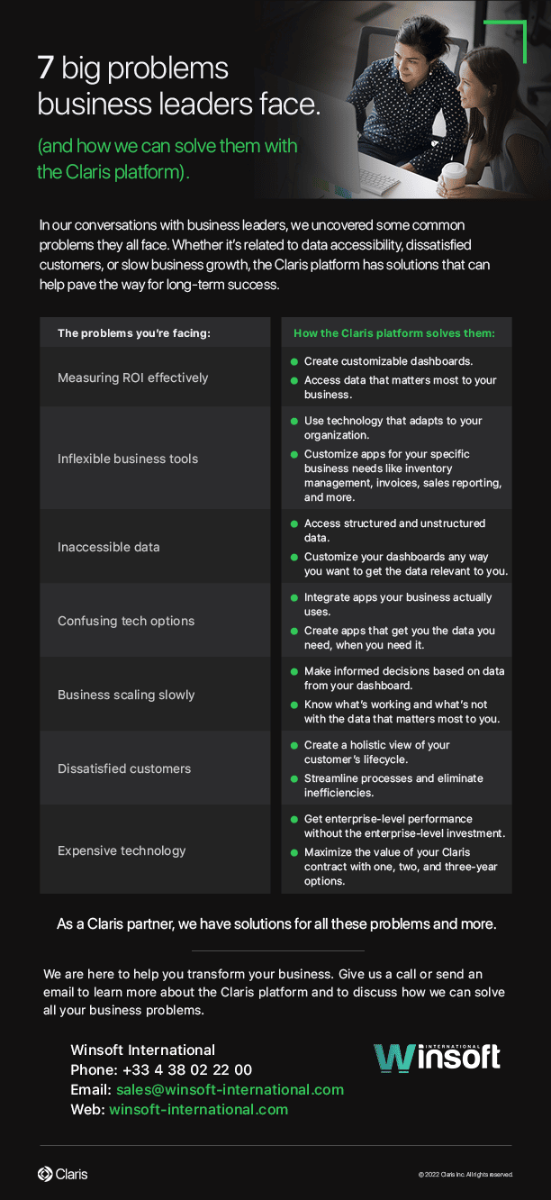 Discover the 7 major business issues and how to solve them with Claris